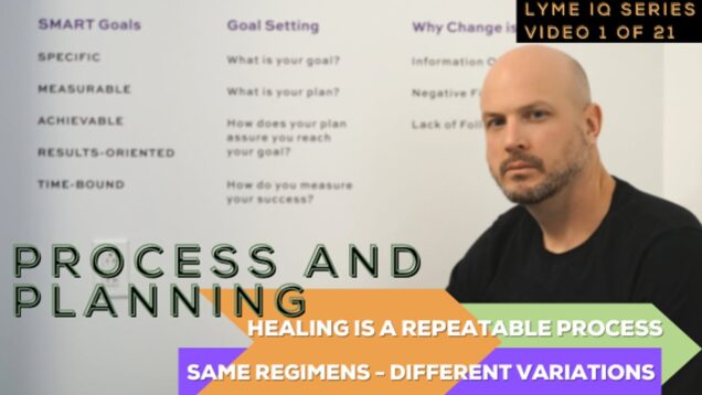 PROCESS AND PLANNING